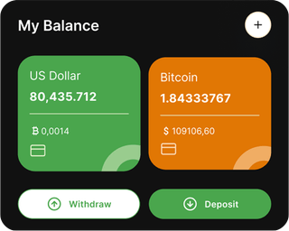 Comptorance automated trading solution dashboard overview
